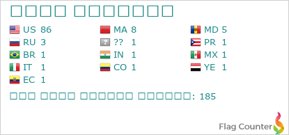 Flag Counter