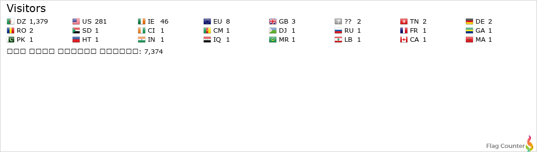 Flag Counter