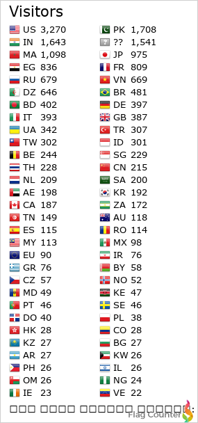 Flag Counter